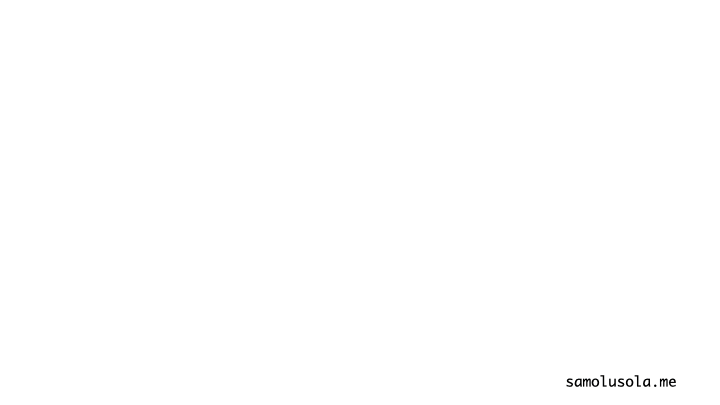 How Heroku deployment works